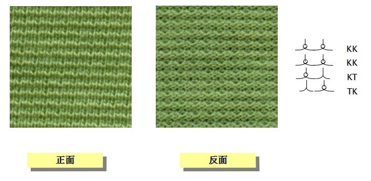 地毯機(jī),地毯背膠機(jī),涂層機(jī),定型機(jī),靜電植絨機(jī)