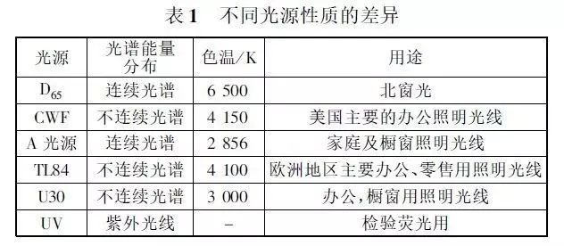 定型機,涂層機,地毯機,地毯背膠機,靜電植絨機