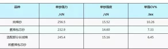 定型機(jī),涂層機(jī),地毯機(jī),地毯背膠機(jī),靜電植絨機(jī)