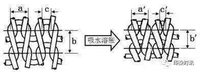 無錫養(yǎng)老院,無錫敬老院,無錫護理院,經(jīng)開區(qū)養(yǎng)老院,無錫康復(fù)醫(yī)院,術(shù)后康復(fù),癱瘓護理,阿爾茲海默癥,無錫養(yǎng)老院哪家好,無錫養(yǎng)老哪里好,無錫養(yǎng)老院前十排名